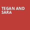 Tegan and Sara, TCU Place, Saskatoon