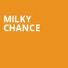 Milky Chance, Coors Event Centre, Saskatoon